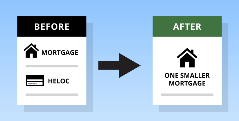 Joint Venture - Downsizing DADU Strategy - Monthly Payment Comparison