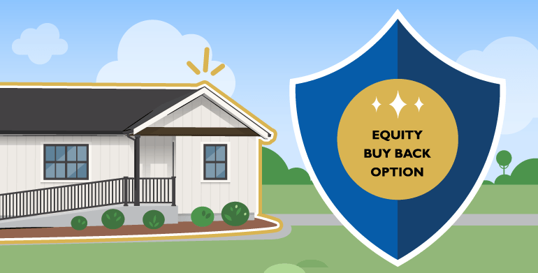 Partnership DADU Financing - Equity Buyback Option